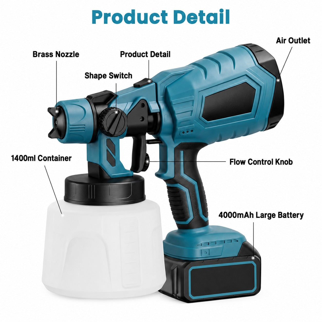 High-pressure Cordless Paint Sprayer with 2 Batteries