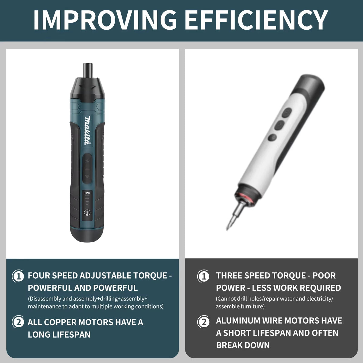 Electric Screwdriver 1300Mah Rechargeable Adjustable Drill USB Charging Port HT422