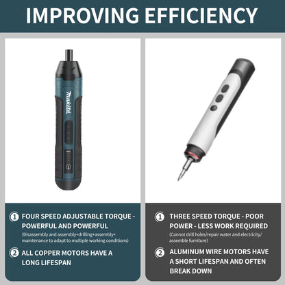 Electric Screwdriver 1300Mah Rechargeable Adjustable Drill USB Charging Port HT422