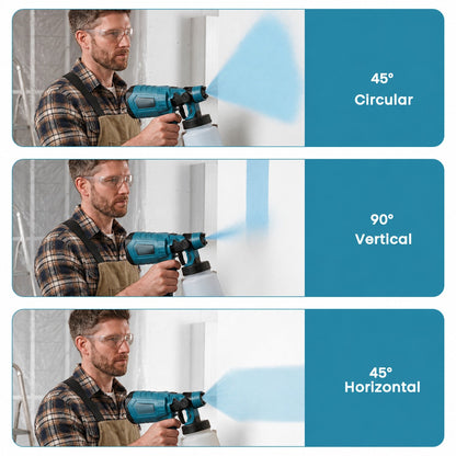 High-pressure  Cordless  Paint  Sprayer with 2  Batteries